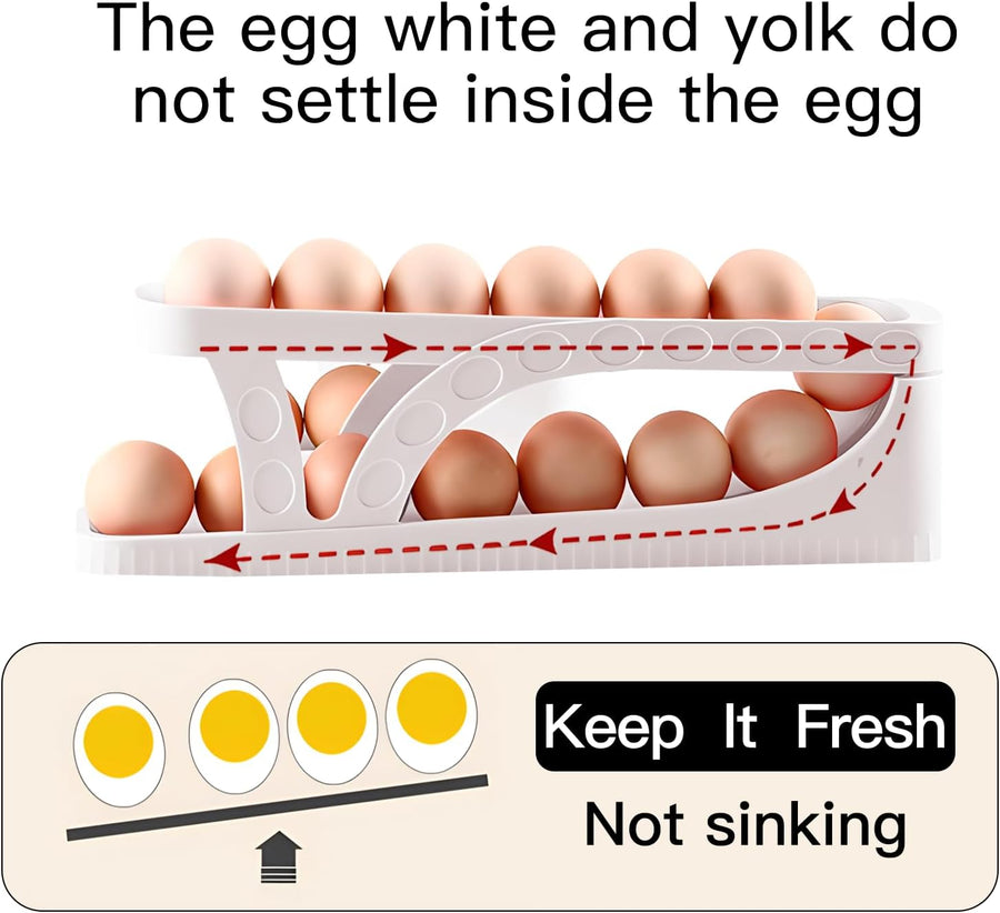 Egg Dispenser, Egg Organizer, Space Saver For Organizing Egg, 2 Tier Roller Egg Tray For Fridge